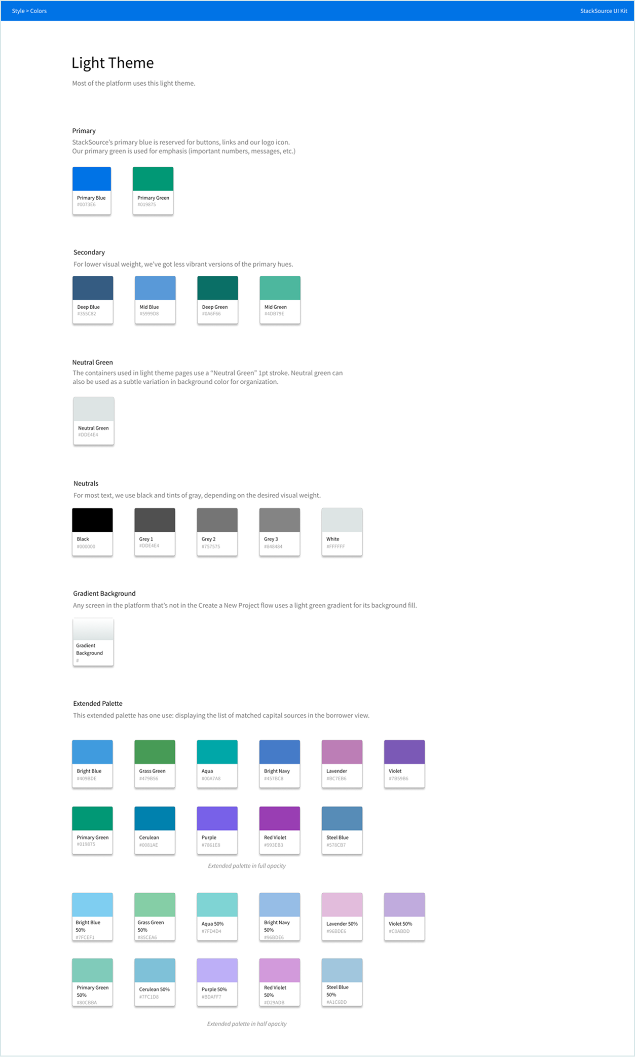 Design system components
