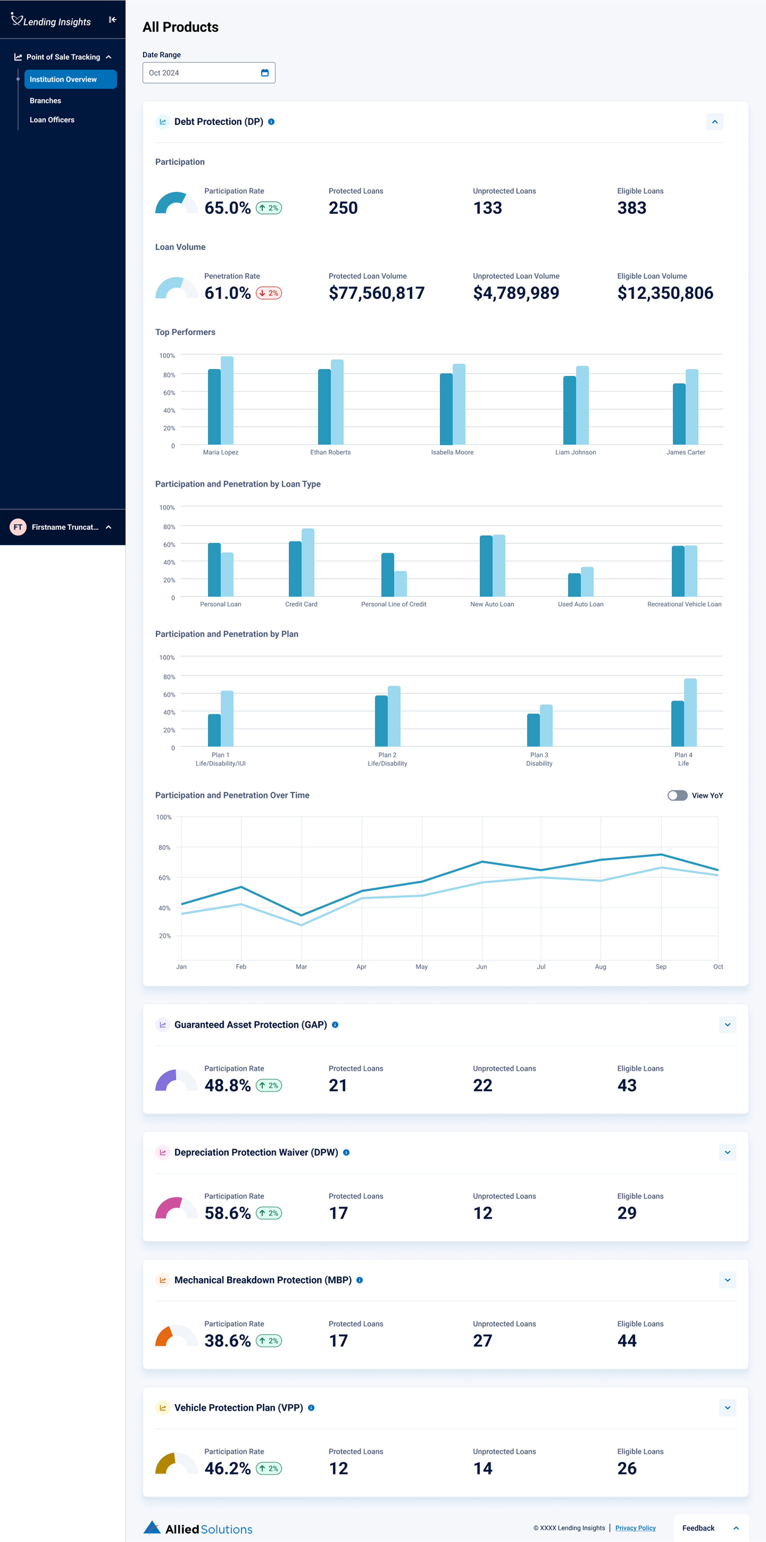 Design review and final version