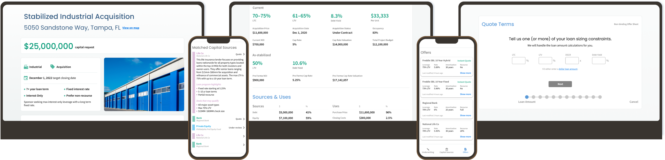 Commercial real estate financing platform dashboard