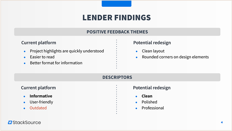 Research findings 2