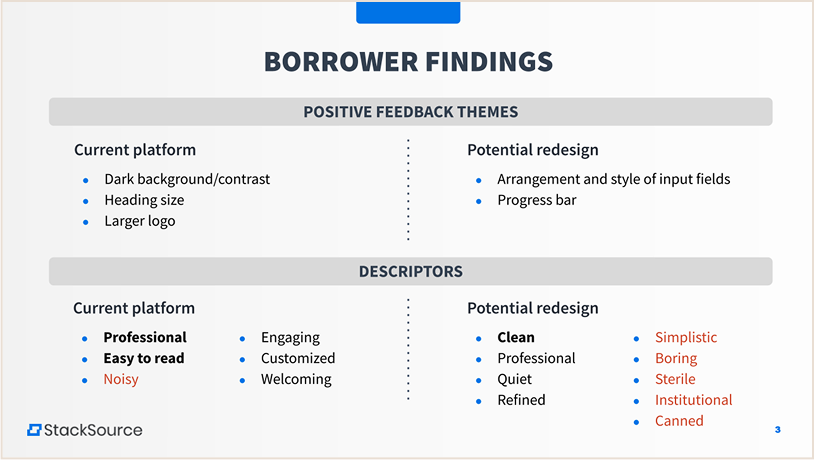 Research findings 3
